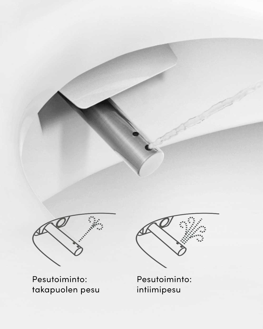 Novosan Hygea äly-WC-istuin – pesevät toiminnot: takapuolen pesu ja intiimipesu.